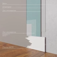 Плинтус напольный Decor-Dizayn DD710