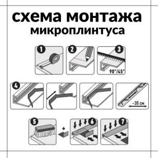Микроплинтус L алюминиевый 2700мм черный