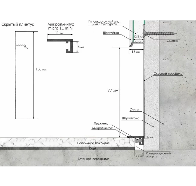 МИКРОПЛИНТУС LACONISTIQ MICRO 11 MINI ЗОЛОТО МИКРОПЛИНТУС LACONISTIQ MICRO 11 MINI ЗОЛОТО